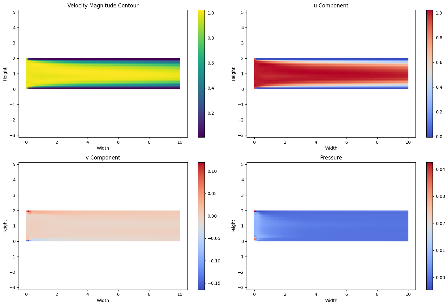 ../_images/Community_1_physics_informed_kan_4_0.png