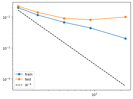 ../_images/Example_3_deep_formula_11_1.png