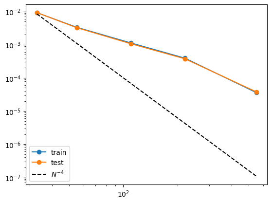 ../_images/Example_3_deep_formula_7_1.png