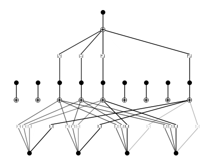 ../_images/Example_3_deep_formula_9_3.png