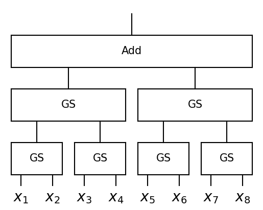 ../_images/Interp_5_test_symmetry_17_0.png