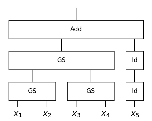 ../_images/Interp_5_test_symmetry_19_0.png