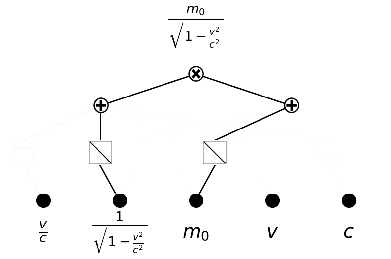 ../_images/Interp_8_adding_auxillary_variables_6_0.png