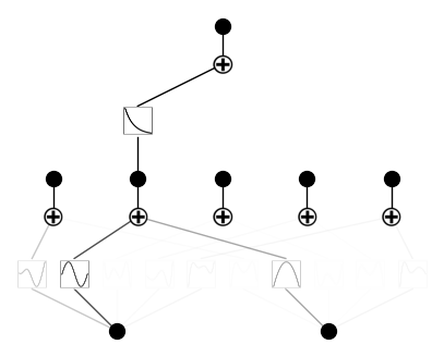 ../_images/Interp_9_different_plotting_metrics_3_0.png