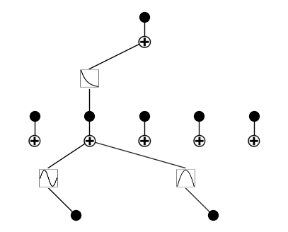 ../_images/Interp_9_different_plotting_metrics_5_0.png