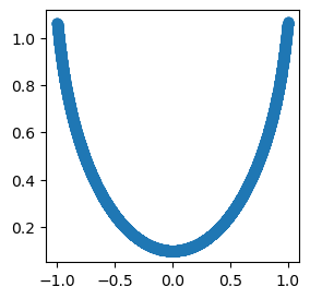 ../_images/Physics_1_Lagrangian_10_0.png