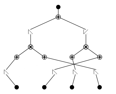 ../_images/Physics_2B_conservation_law_2D_12_0.png