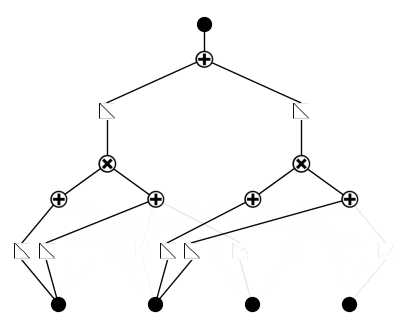 ../_images/Physics_2B_conservation_law_2D_6_0.png