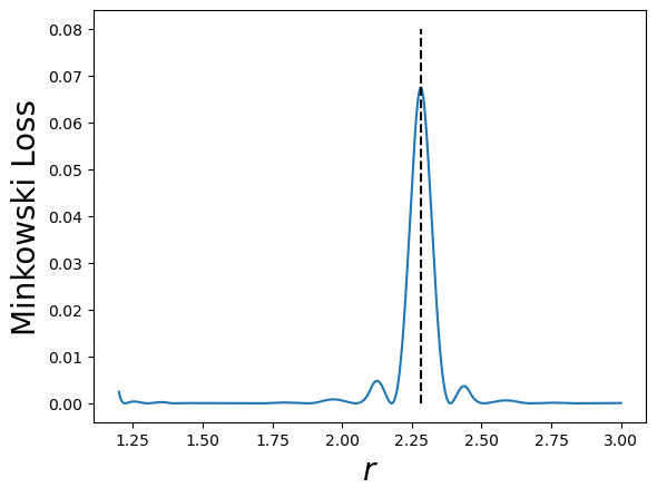 ../_images/Physics_3_blackhole_10_1.png