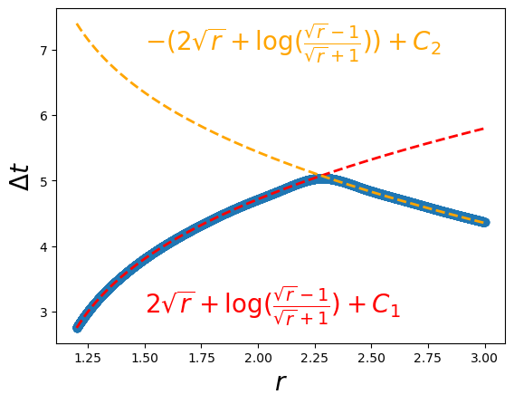 ../_images/Physics_3_blackhole_6_1.png