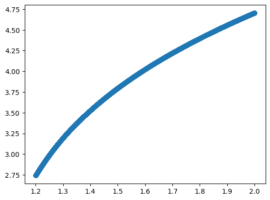 ../_images/Physics_3_blackhole_7_1.png