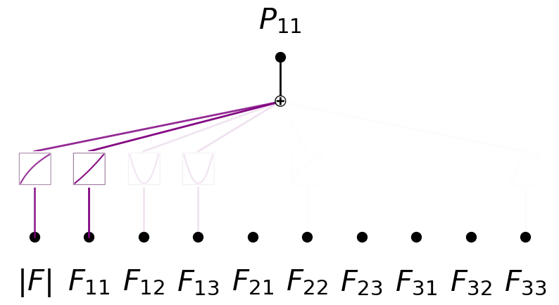 ../_images/Physics_4A_constitutive_laws_P11_10_0.png