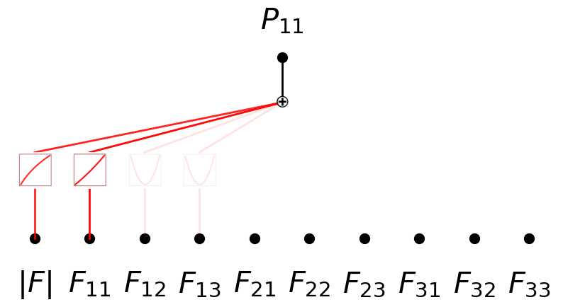 ../_images/Physics_4A_constitutive_laws_P11_14_0.png