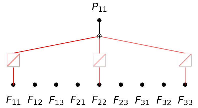 ../_images/Physics_4A_constitutive_laws_P11_2_1.png