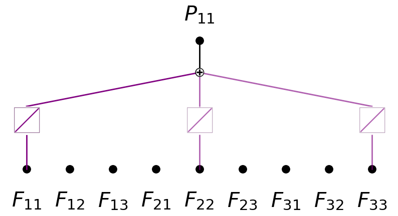 ../_images/Physics_4A_constitutive_laws_P11_3_1.png