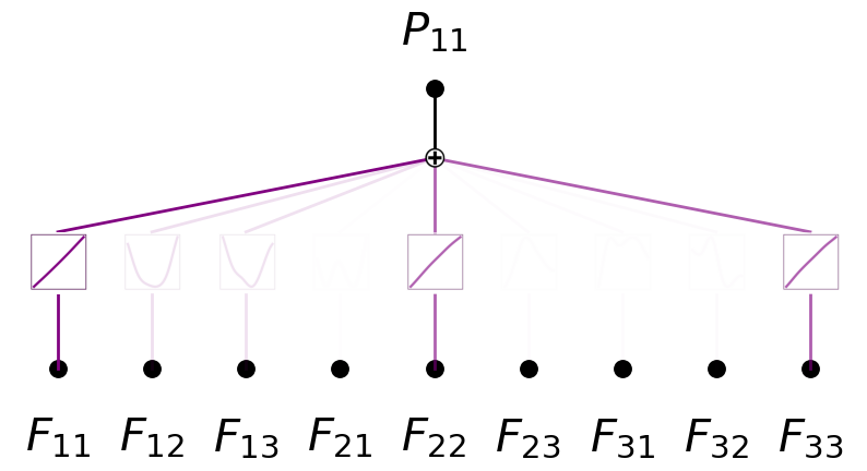 ../_images/Physics_4A_constitutive_laws_P11_5_0.png