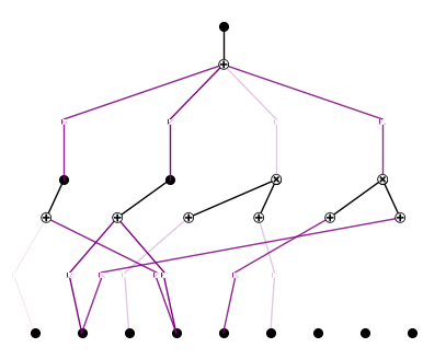 ../_images/Physics_4B_constitutive_laws_P12_with_prior_13_0.png