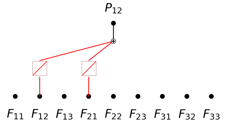 ../_images/Physics_4B_constitutive_laws_P12_with_prior_2_1.png