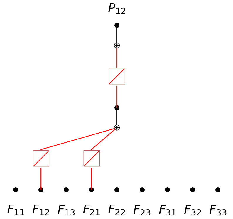 ../_images/Physics_4B_constitutive_laws_P12_with_prior_3_1.png